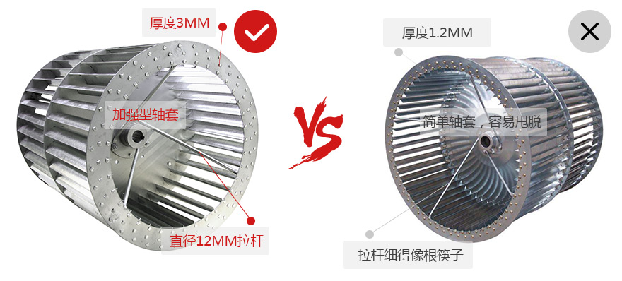 前傾高壓雙進(jìn)風(fēng)風(fēng)輪質(zhì)量對(duì)比 前傾高壓雙進(jìn)風(fēng)風(fēng)輪質(zhì)量對(duì)比