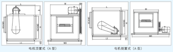 XFA離心式消防排煙風(fēng)機(jī)尺寸圖1 XFA離心式消防排煙風(fēng)機(jī)尺寸圖1