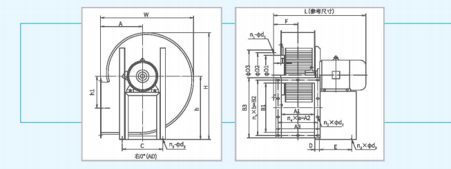 多翼式離心通風(fēng)機(jī)DZ系列尺寸參數(shù)圖1 多翼式離心通風(fēng)機(jī)DZ系列尺寸參數(shù)圖1